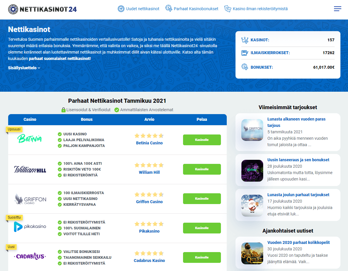 Nettikasinot 2023 | Katso Nettikasino Lista Ammattilaisilta!